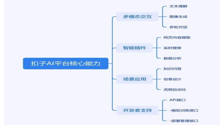 1_副本_1747832714716.png
