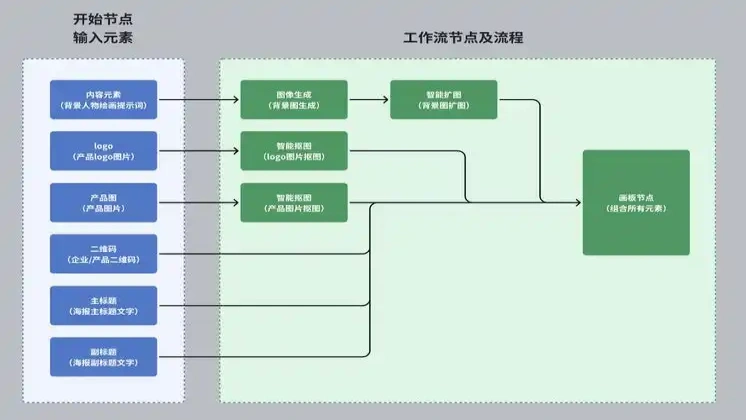 3_副本_1747832729862.webp