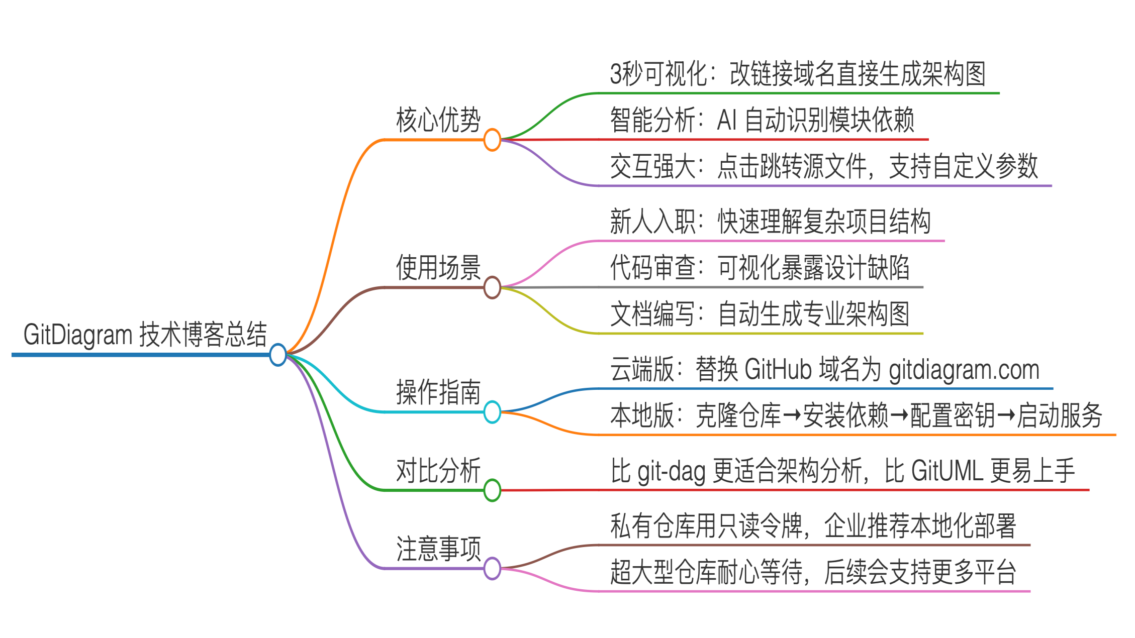 4_副本_1748349280239.png
