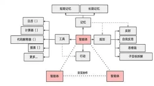 2_副本_1748075464737.webp