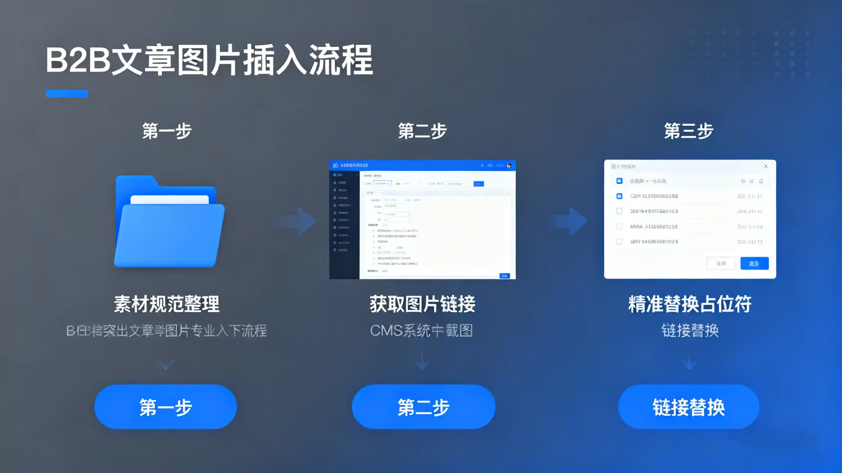 B2B文章插入图片.webp