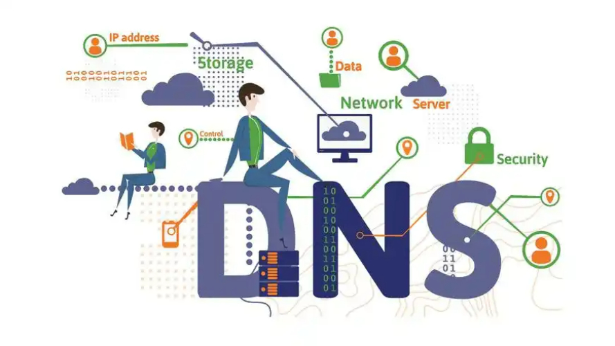 DNS互联网的“电话簿”