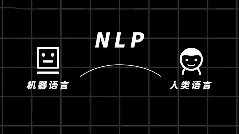 核心挖掘方法有哪些?